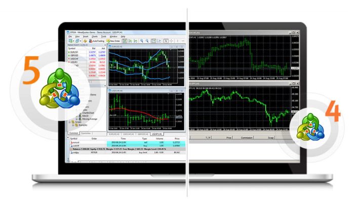 MetaTrader4 so với MetaTrader5