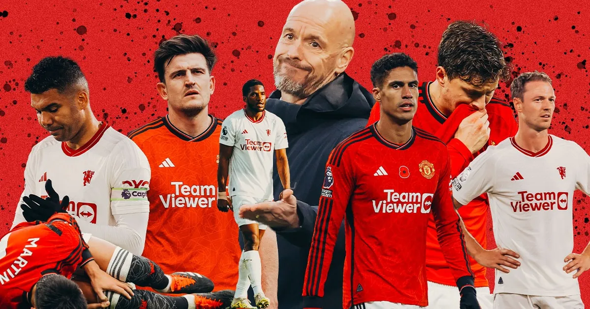 Manchester United và sự hỗn loạn kéo dài hàng thế kỷ ở vị trí trung vệ | TRANG THỂ THAO