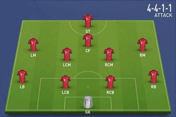 Đội hình 4-4-1-1 trong bóng đá: Ưu điểm, nhược điểm và cách thức hoạt động